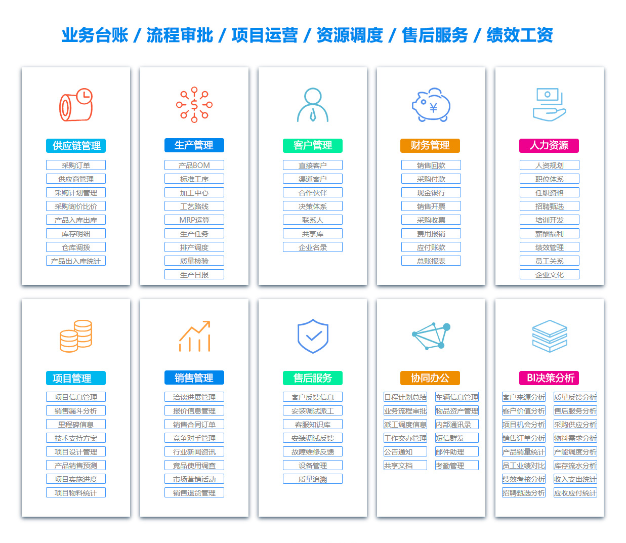菏泽BI软件